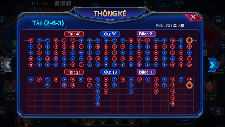 Chinh Phục Sicbo Ironman Tại ManClub Với Công Nghệ Livestream Minh Bạch Và Hiện Đại