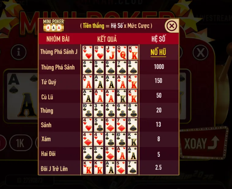 Minigame Mini Poker Tại ManClub Sân Chơi Đấu Trí Đỉnh Cao Cho Cao Thủ