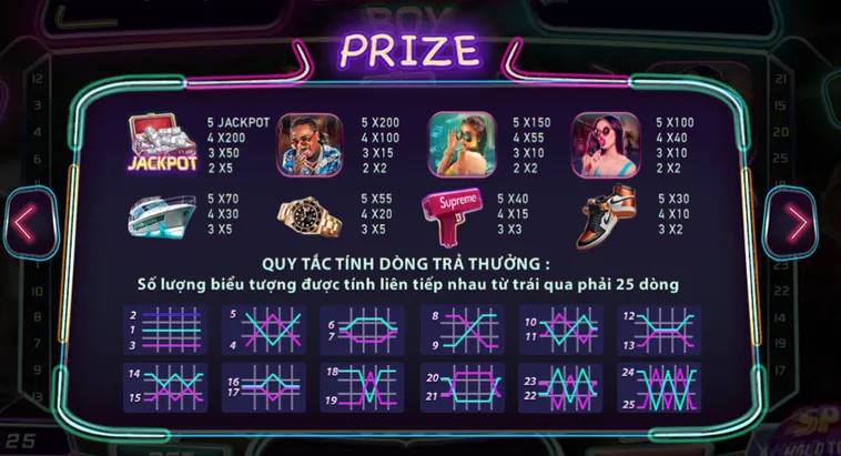 Chinh Phục Siêu Phẩm Nổ Hũ Big City Boy Tại ManClub Với Chiến Thắng Vang Dội