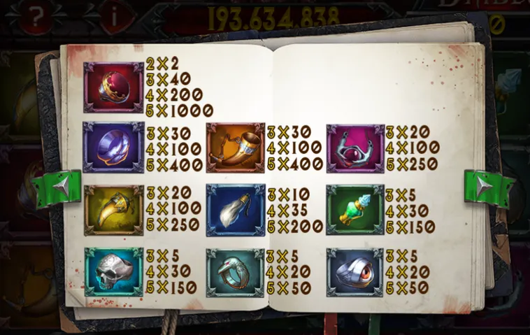 Khám Phá Siêu Phẩm Nổ Hũ Diablo Slot Tại ManClub Với Phần Thưởng Cực Khủng