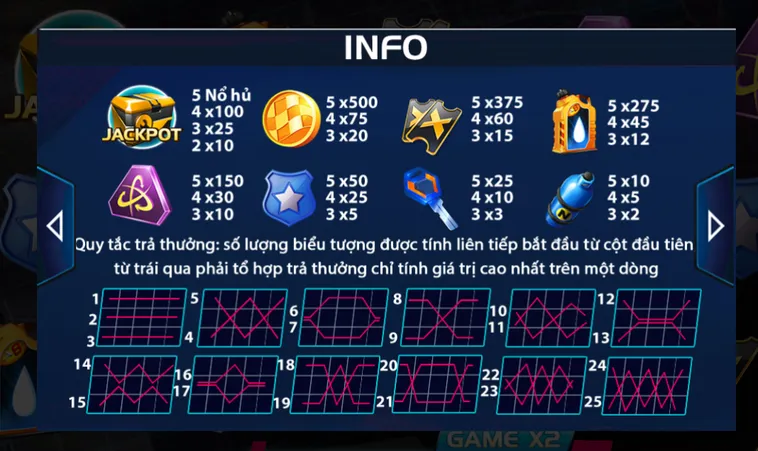 Nổ Hũ Burning Race Tại ManClub Đỉnh Cao Săn Thưởng Cho Các Cao Thủ