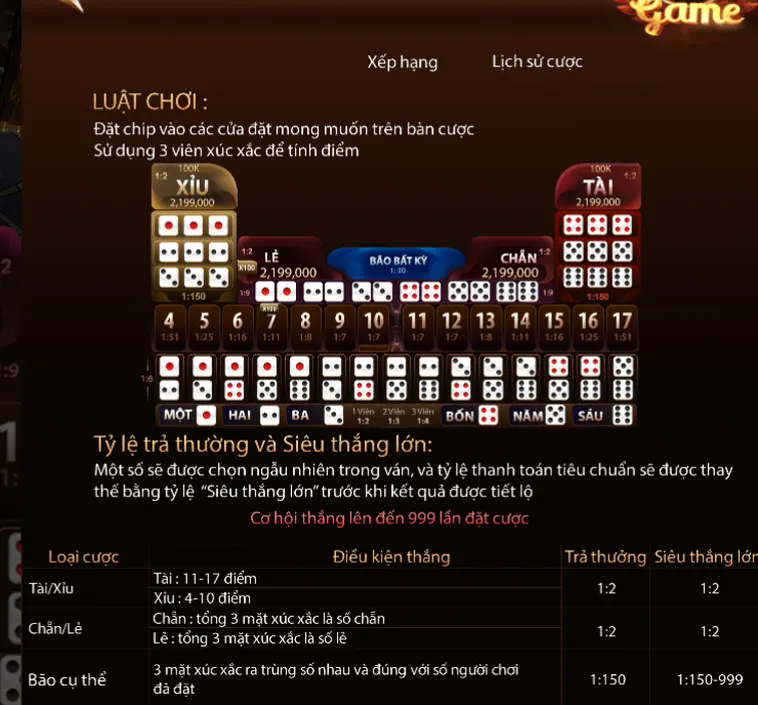 Sicbo Livestream Tại ManClub Siêu Phẩm Xúc Xắc Với Cơ Hội Trúng Jackpot Cực Lớn
