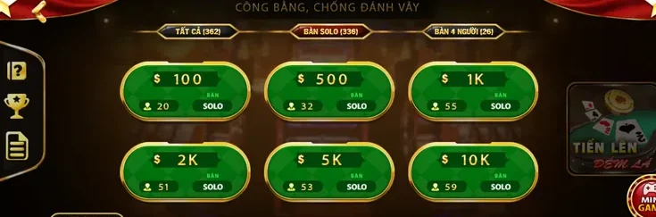 Chinh Phục Đỉnh Cao Solo Tiến Lên Đếm Lá Tại ManClub Sân Chơi Đổi Thưởng Đẳng Cấp