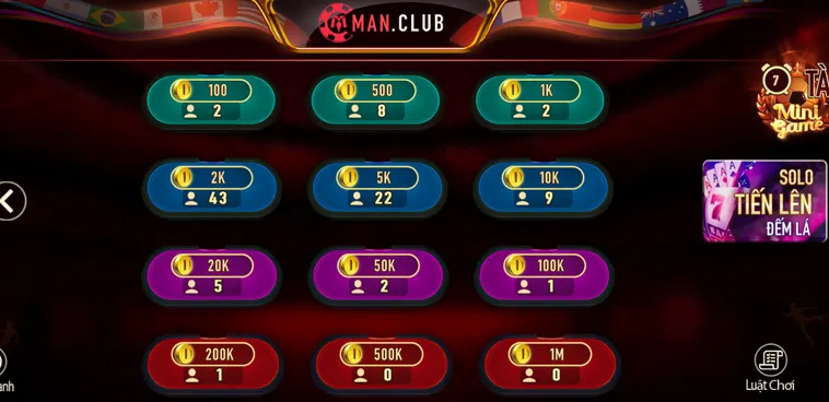 Chinh Phục Đỉnh Cao Tiến Lên Đếm Lá Tại ManClub Với Tỷ Lệ Thắng Cược Lớn